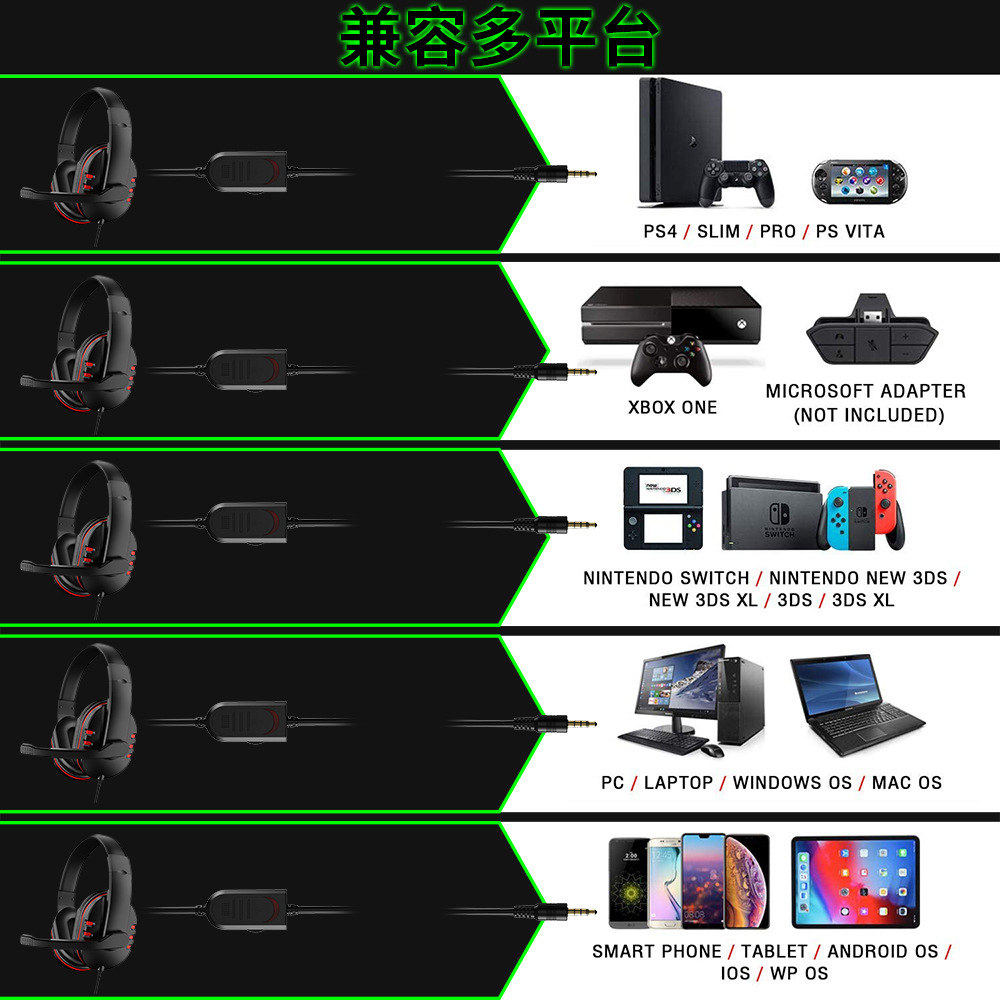 Tai Nghe Có Dây 3.5Mm Tai Nghe - đánh giá và giá Gaming Headset Rgb