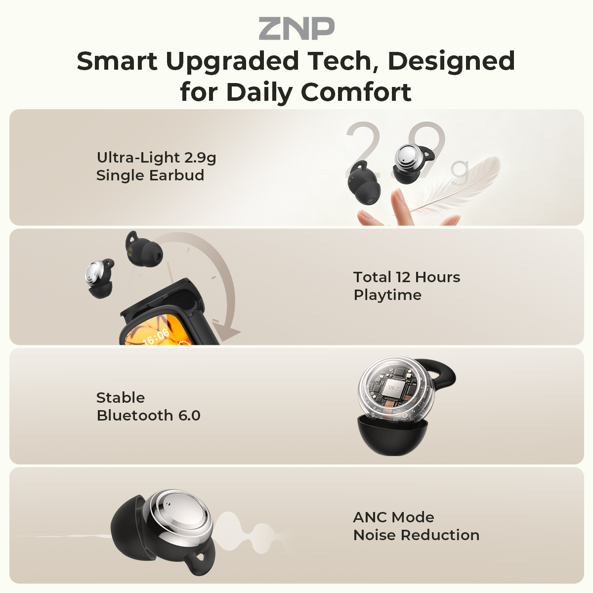 ZNP P04 Sleeping Aid Earbuds A - đánh giá và giá Noise Cancelling Headphone