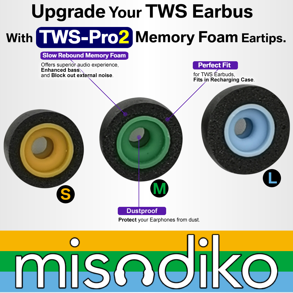 Misodiko TWS-Pro2 Mút Eartips  - đánh giá và giá Anker Speaker Soundcore Boom 2